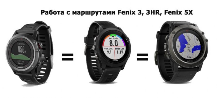 Работа с маршрутными точками