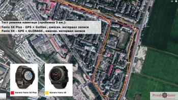 Тест 1 - GPS + Galileo VS GPS + GLONASS - пробежка