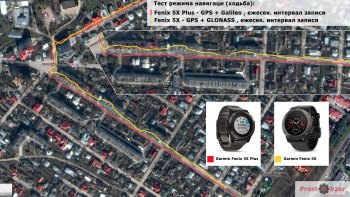Тест 1 - GPS + Galileo VS GPS + GLONASS - прогулка