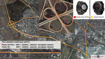 Тестирование режима GPS + Galileo - запись в авто