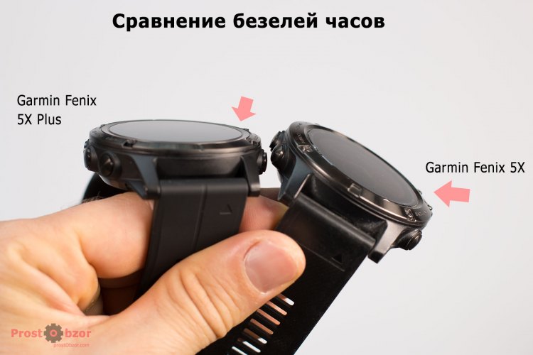 Сравнение высоты безелей часов  Garmin Fenix 5X plus и Fenix 5X