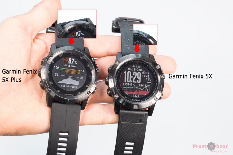 Указатель направления в часах Garmin Fenix 5X plus