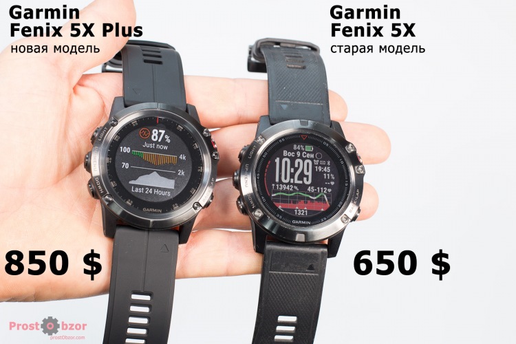 Цены на модель Fenix 5X Plus vs Fenix 5X