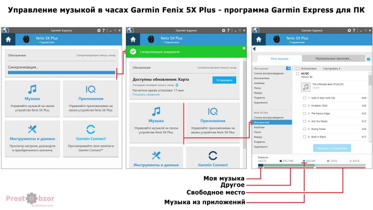 Программа работы с музыкой - Garmin Express