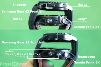 Вид сбоку: Кнопки управления интерфейсом часов Samsung Gear S3 Frontier - Garmin Fenix 5x