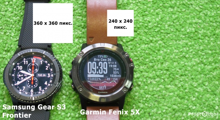 Разрешение дисплеев часов Samsung Gear S3 Frontier - Garmin Fenix 5x