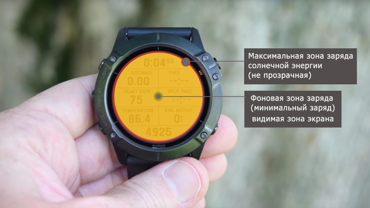 Как устроенно стекло PowerGlass