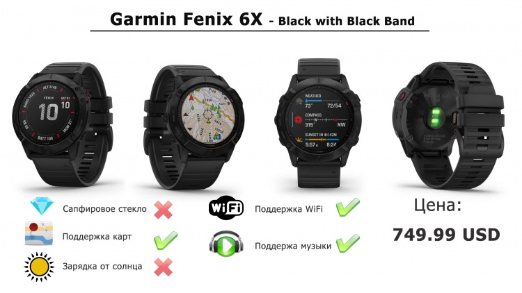 Часы Garmin Fenix 6X - Pro - Black with Black Band