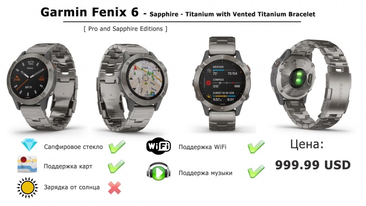 Часы Garmin fēnix 6 - Sapphire - Titanium with Vented Titanium Bracelet