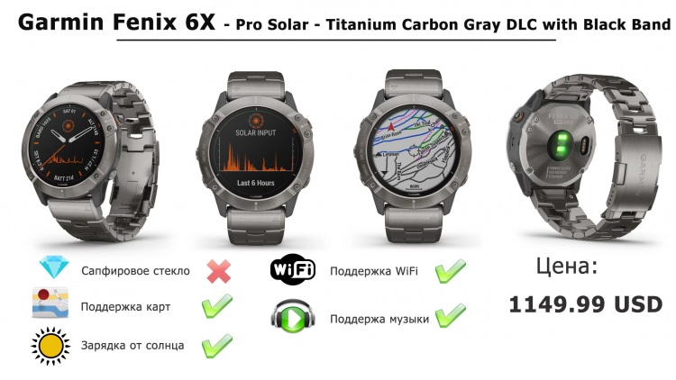 fēnix 6X – Pro Solar Edition Pro Solar - Titanium with Vented Titanium Bracelet