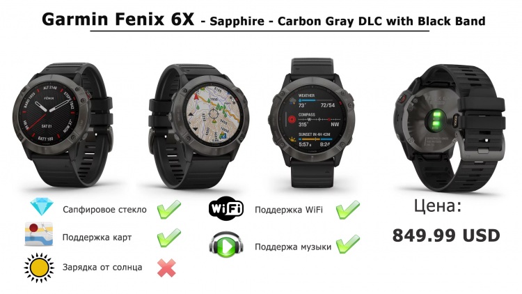 Часы Garmin Fenix 6X - Sapphire - Carbon Gray DLC with Black Band