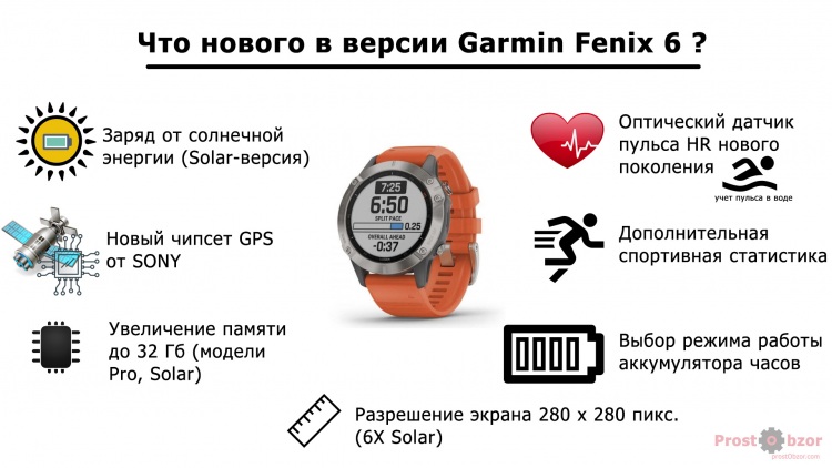 Что нового в новых часах Garmin Fenix 6?
