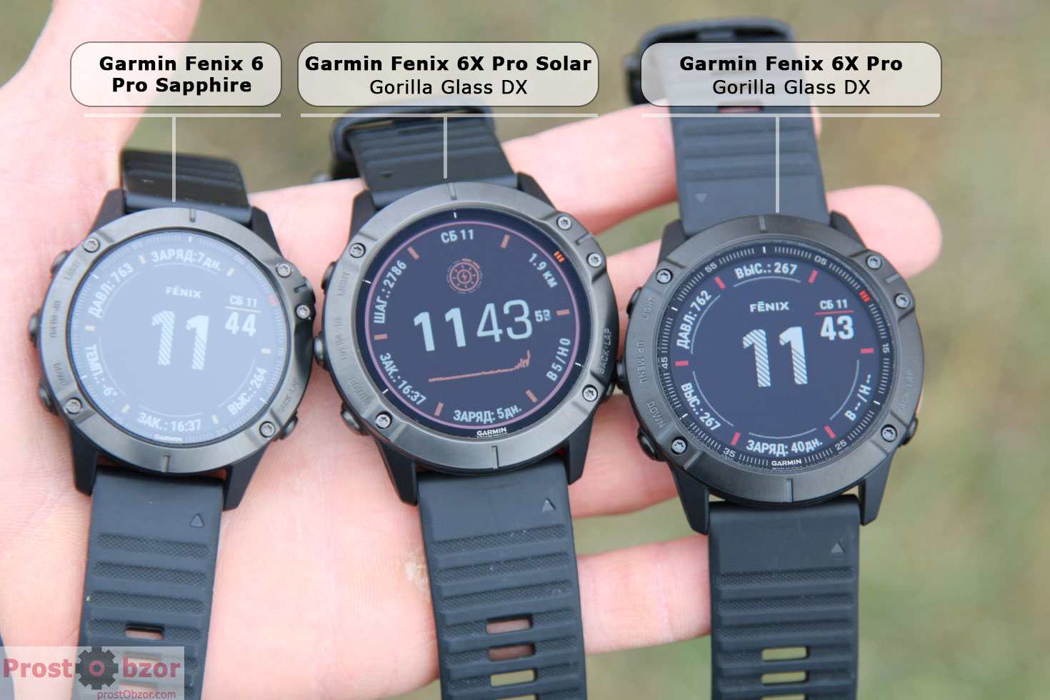 Garmin 6X Pro Solar comparison and in the detailed review