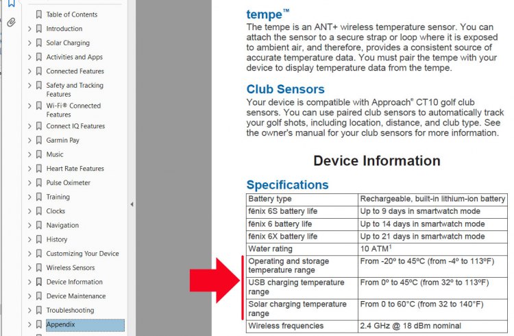 Temperature limits for Garmin Fenix 6X Pro Solar