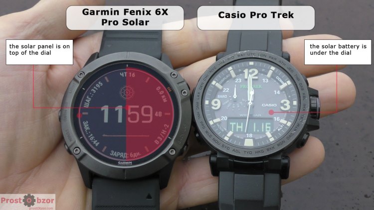 Compare Garmin Fenix 6X Pro Solar and Casio Solar panel