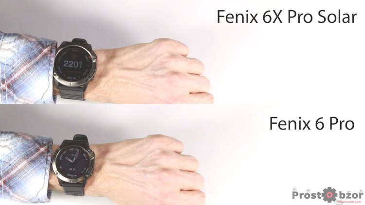 Fenix 6 on the hand