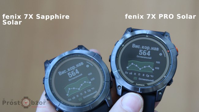 Сравнение дисплеев Garmin fenix 7X PRO и Garmin fenix 7X