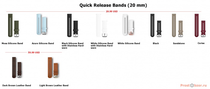 Набор силиконовых ремешок для Garmin Forerunner 645