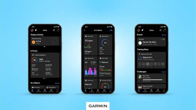 Garmin Connect отримав новий вигляд