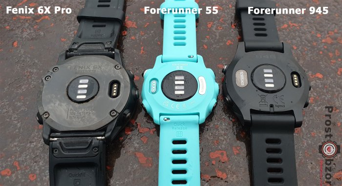 Сравнение ремешков Fenix 6 - Forerunner  946 -Foreurnner 55