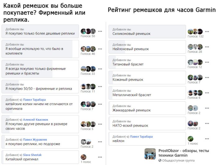 Результаты голосвая по ремешкам для часов Garmin