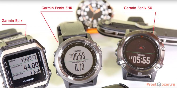Тест аккумуляторов часов Garmin Fenix 5x, 3HR, Epix для GPS