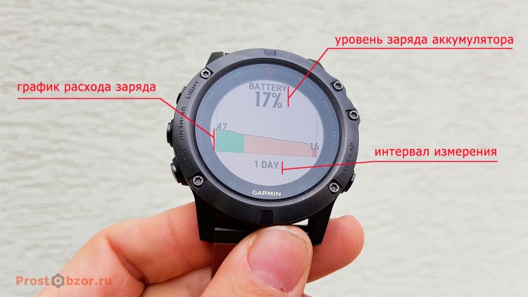 Виджет Battery Gauge для определения уровня заряда часов Garmin Fenix 5X