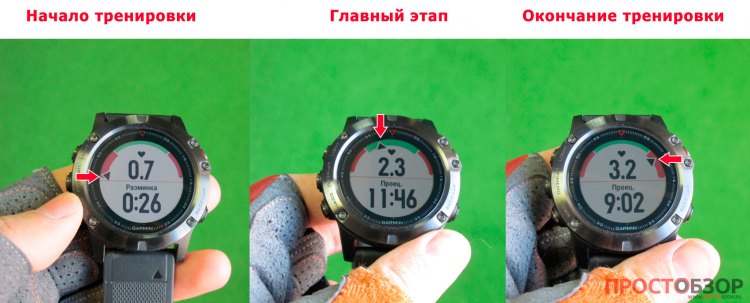 Индикатор тренировки по этапах в часах Garmin Fenix 5 X
