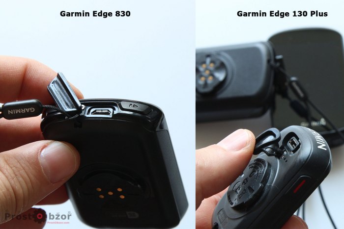 Защитная крышка microUSB гнезда велокомпьютеров Garmin-Edge