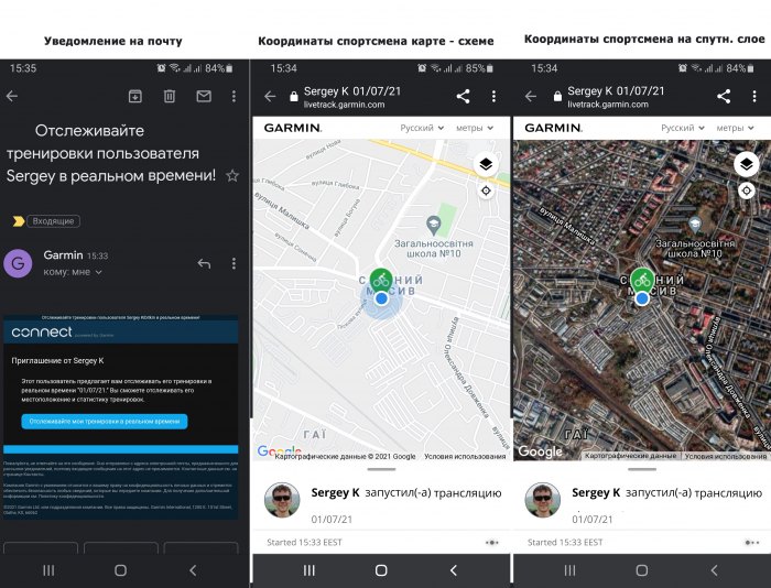Как работает отслеживание Garmin Live track