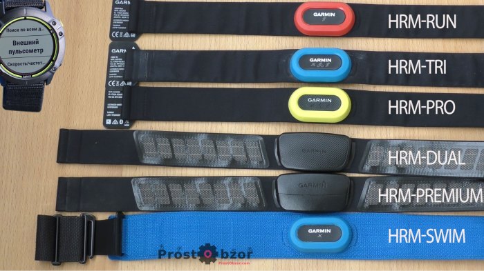 Поддержка кардио HRM ремней  Garmin в часах Enduro