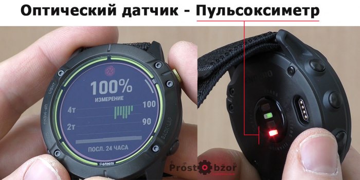 Оптический датчик измерения уровня кислорода в Enduro PulseOx