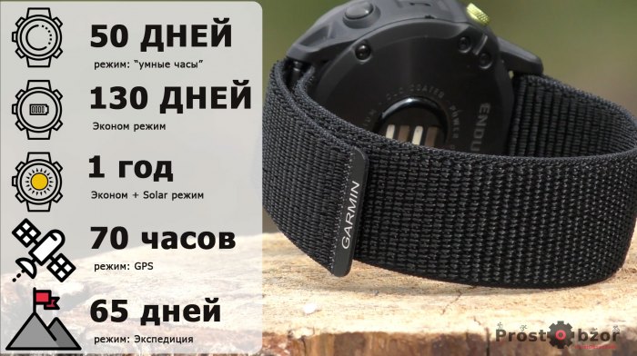 Режимы работы Garmin Enduro  на одном заряде