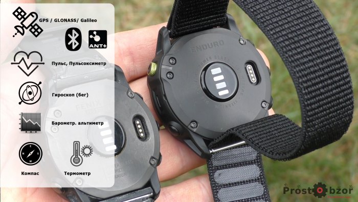 Внутренние датчики часов Garmin Enduru