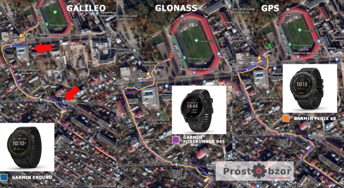 Тест GPS  для ходьбы в городе с Garmin Enduro