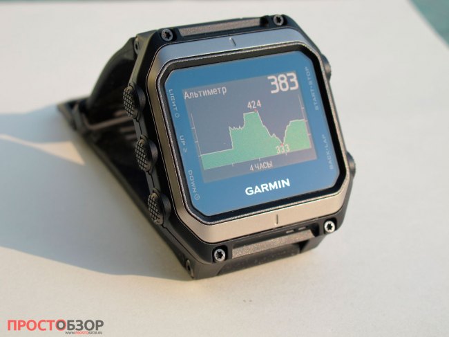 Виджеты в часах Garmin epix