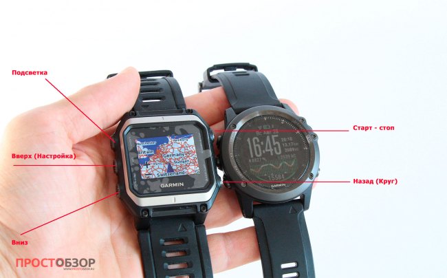 Кнопки часов Garmin Epix,Fenix 3 HR