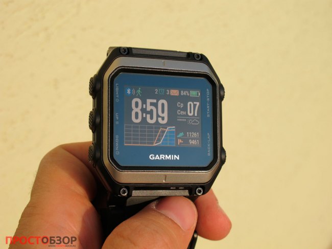 Циферблаты часов  Garmin epix