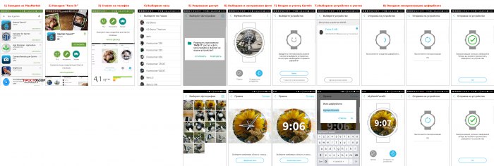 Пошаговая инструкция установки циферблатов через программу Garmin Face it