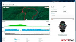 Спортивная активность моего друга из США