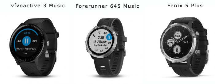 Музыкальный плеер в моделях Fenix 5 plus , Vivoactive 3 Music , Forerunner 645 Music