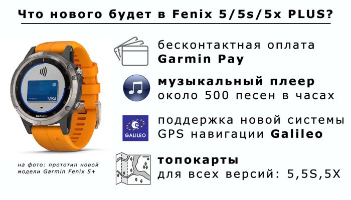 Новые улучшения в часах Garmin Fenix 5 Plus