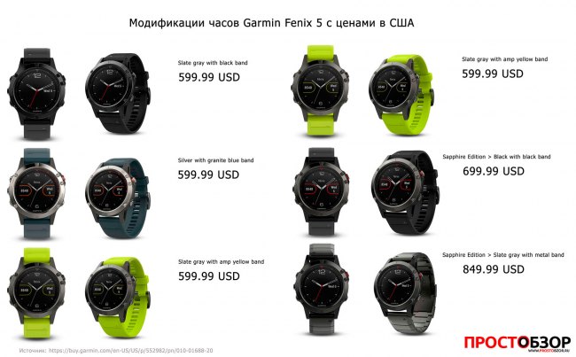 Цены на часы и типы моделей Garmin Fenix 5