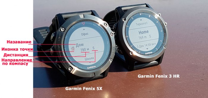 Сравнение отображение маршрутных точек в часах Garmin Fenix 5X, Fenix 3HR