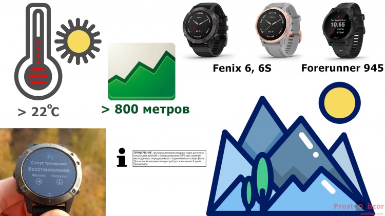 Акклиматизация к жаре и высокогорью