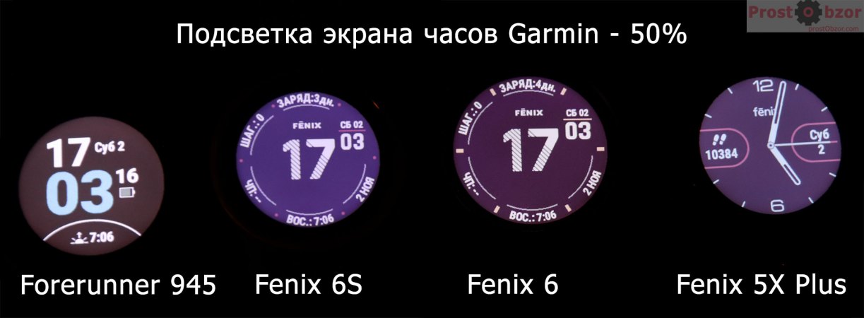 Пример подсветки дисплеев Сапфир и Gorilla Glass DX