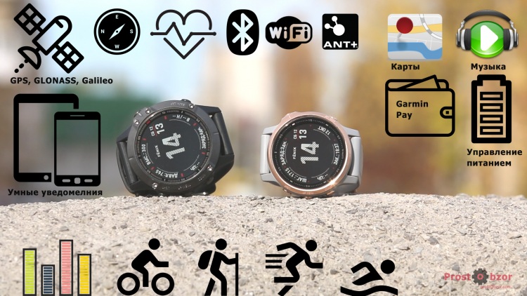 Основные операции часов Garmin Fenix