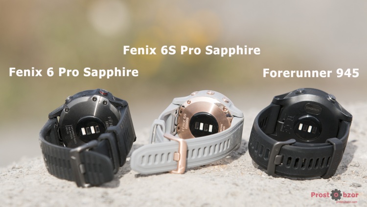 Оптический датчик пульса HR для часов Fenix 6 - Forerunner 945