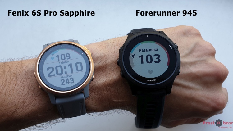 Результаты теста пульса