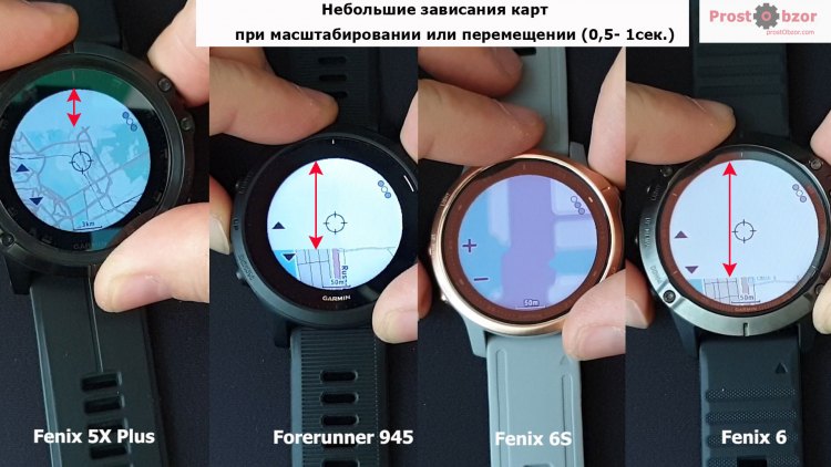 Запаздывания отрисовки карт в часах Garmin Fenix 5, 6, Forerunner 945